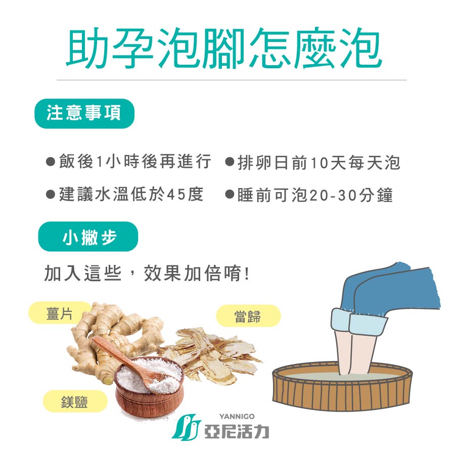 準備懷孕泡腳助孕